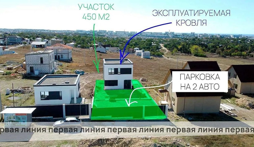Умный дом! на земле ИЖС.
